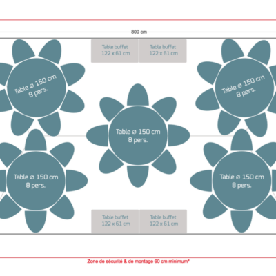 Pack réception 40 personnes – Tables rondes