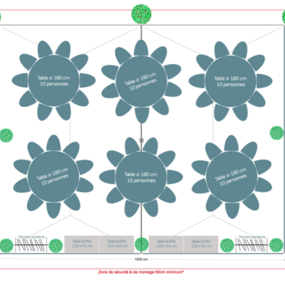 Pack réception 60 personnes – Tables rondes