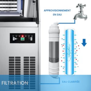 Location machine à glaçons 34 Hérault 11 Aude 66 Pyrénées Orientales 12 Aveyron 30 Gard filtration