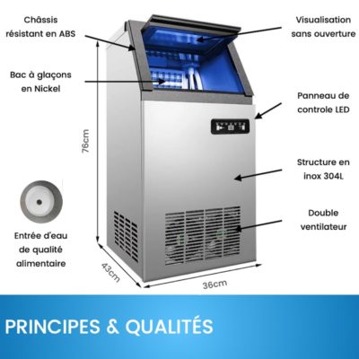 Location machine à glaçons 34 Hérault 11 Aude 66 Pyrénées Orientales 12 Aveyron 30 Gard principe