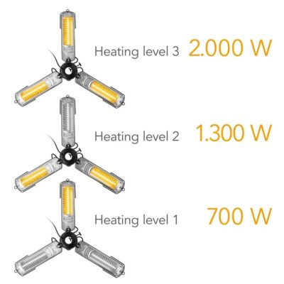 Location chauffage radiant infrarouge 3x700W