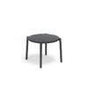 Table basse DOGA Nardi Antracite espace lounge