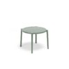 Table basse DOGA Nardi Menta bord de piscine